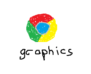 højdepunkt pakistanske Menagerry Chromium Graphics // Chrome GPU