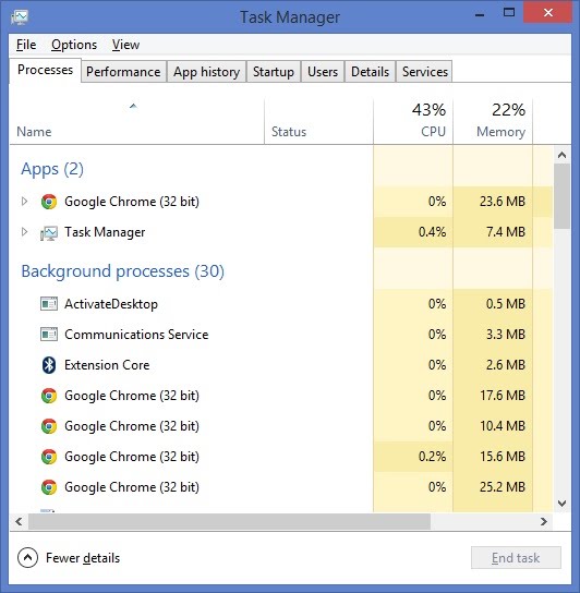 Windows task manager displaying multiple Chrome processes.