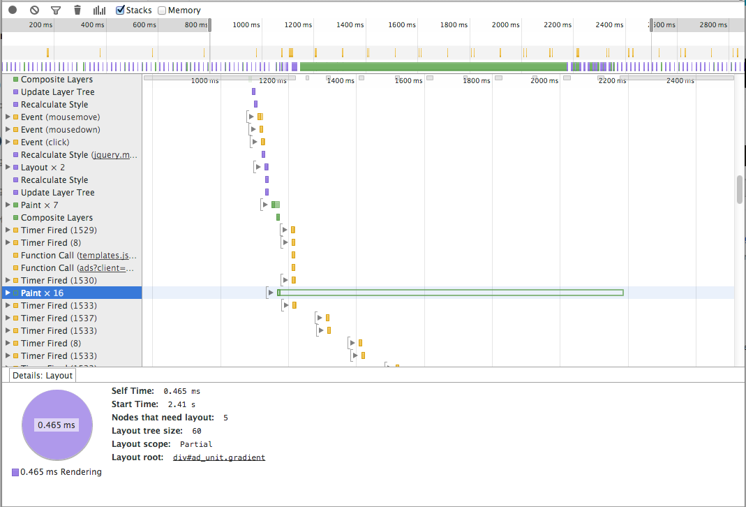 Chromium toxicity treatment picture